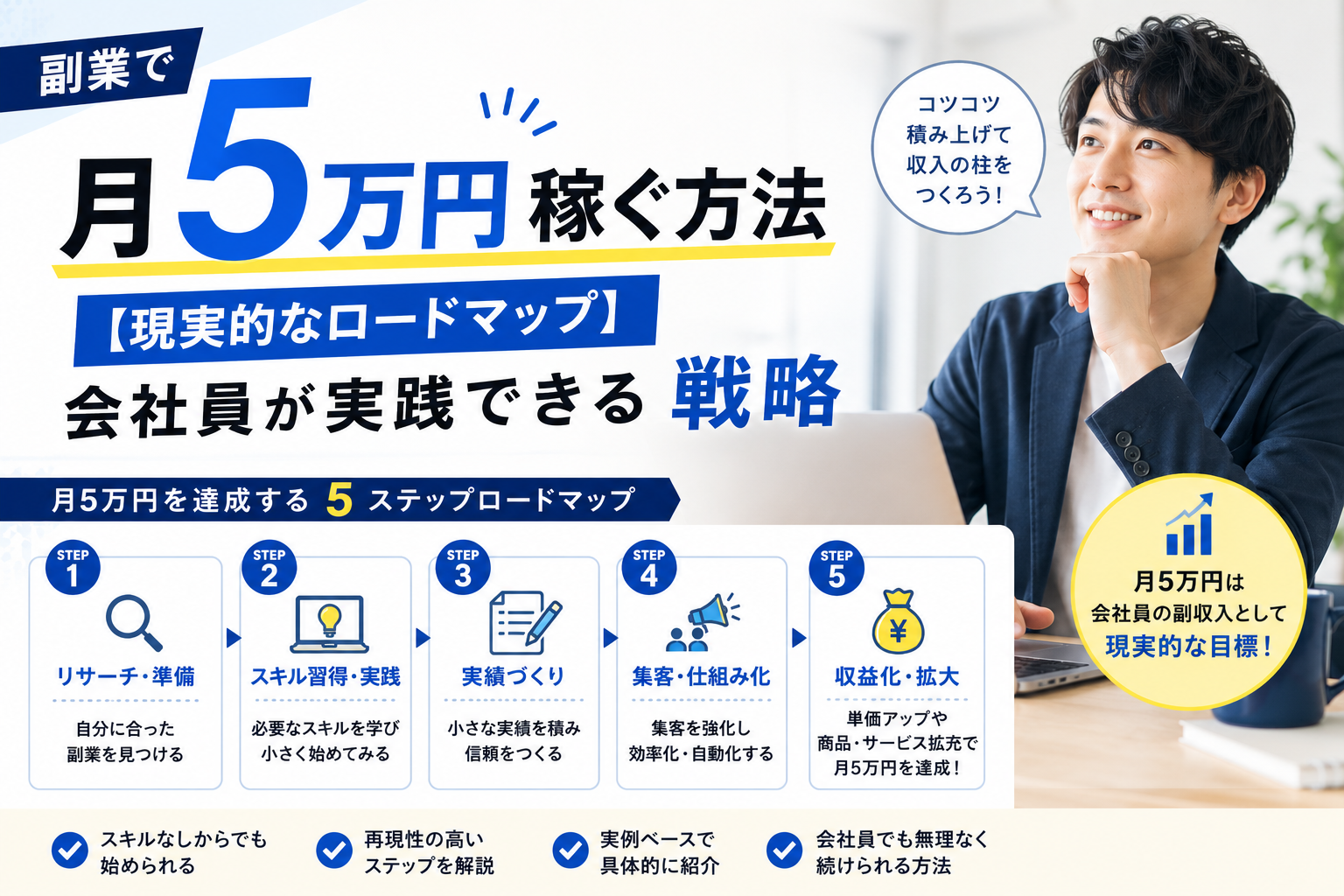副業で月5万円稼ぐ方法【現実的なロードマップ】会社員が実践できる戦略